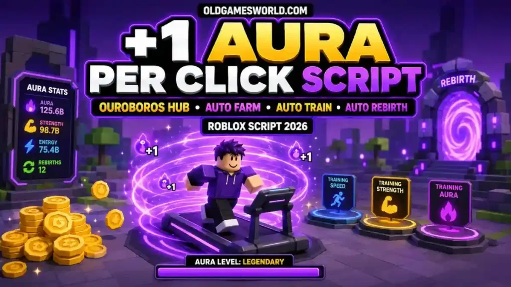 +1 Aura Per Click Script with Ouroboros Hub, Auto Farm, Auto Train and Auto Rebirth